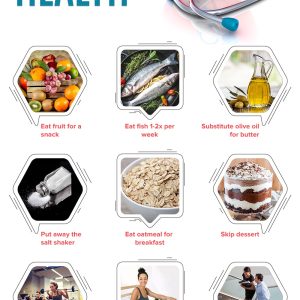 12 تغييرًا بسيطًا يمكنك القيام به لتحسين صحة القلب