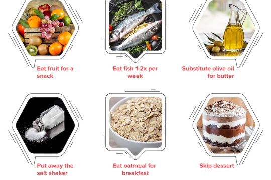 12 تغييرًا بسيطًا يمكنك القيام به لتحسين صحة القلب